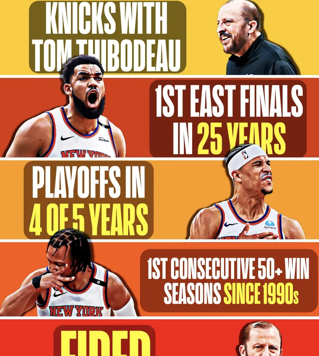 NBA季后赛加时末段再迎强敌,巴塞罗那门线救险,主帅态度——话题不断,数据趋势出现新变化的简单介绍 NBA季后赛加时末段再迎强敌,巴塞罗那门线救险,主帅态度——话题不断,数据趋势出现新变化的简单介绍