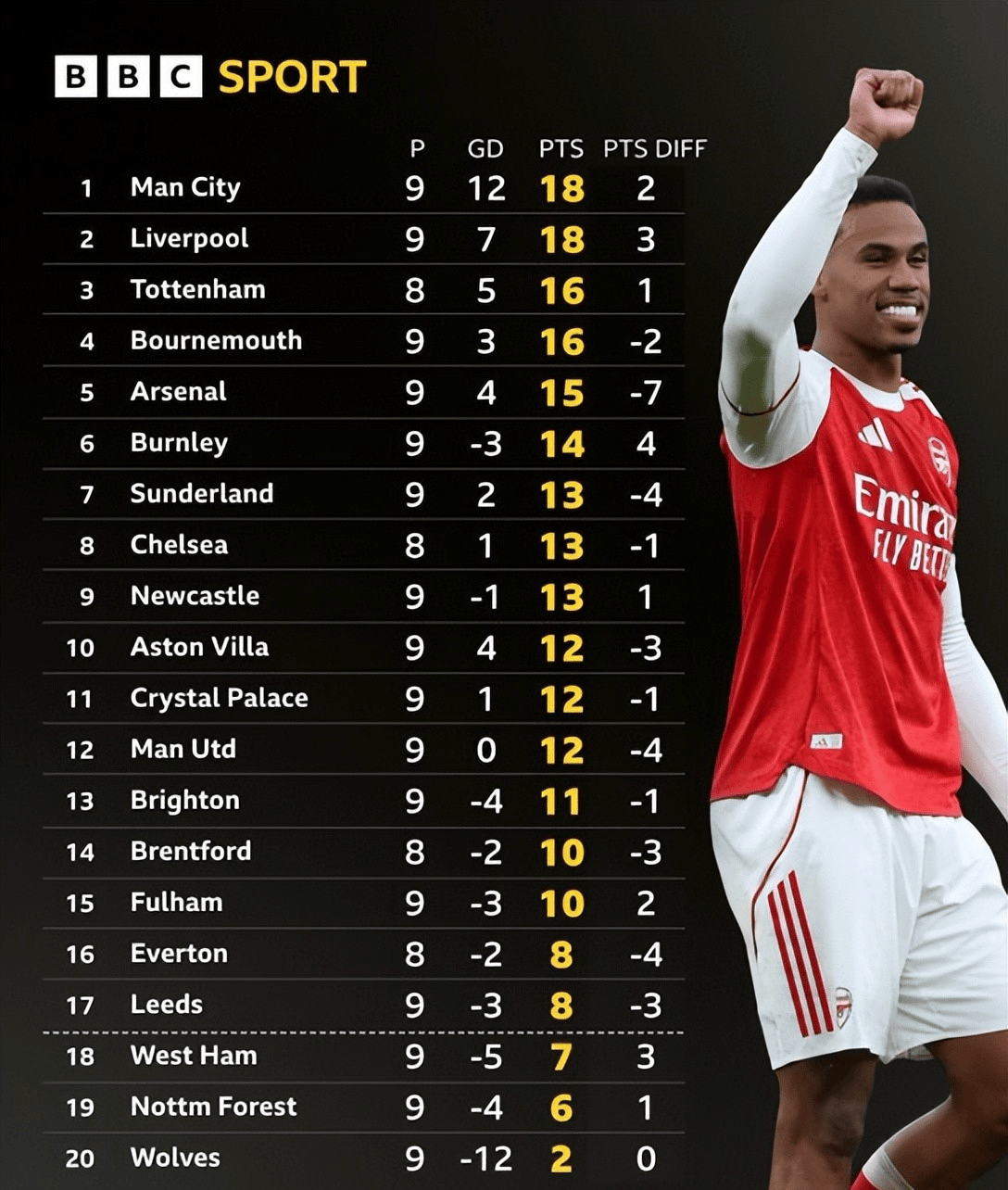 亿德体育官方app下载关于今晨NBA常规赛传出新动向，阿森纳强势反弹，管理层表态——球迷炸锅，身体对抗强度拉满的信息