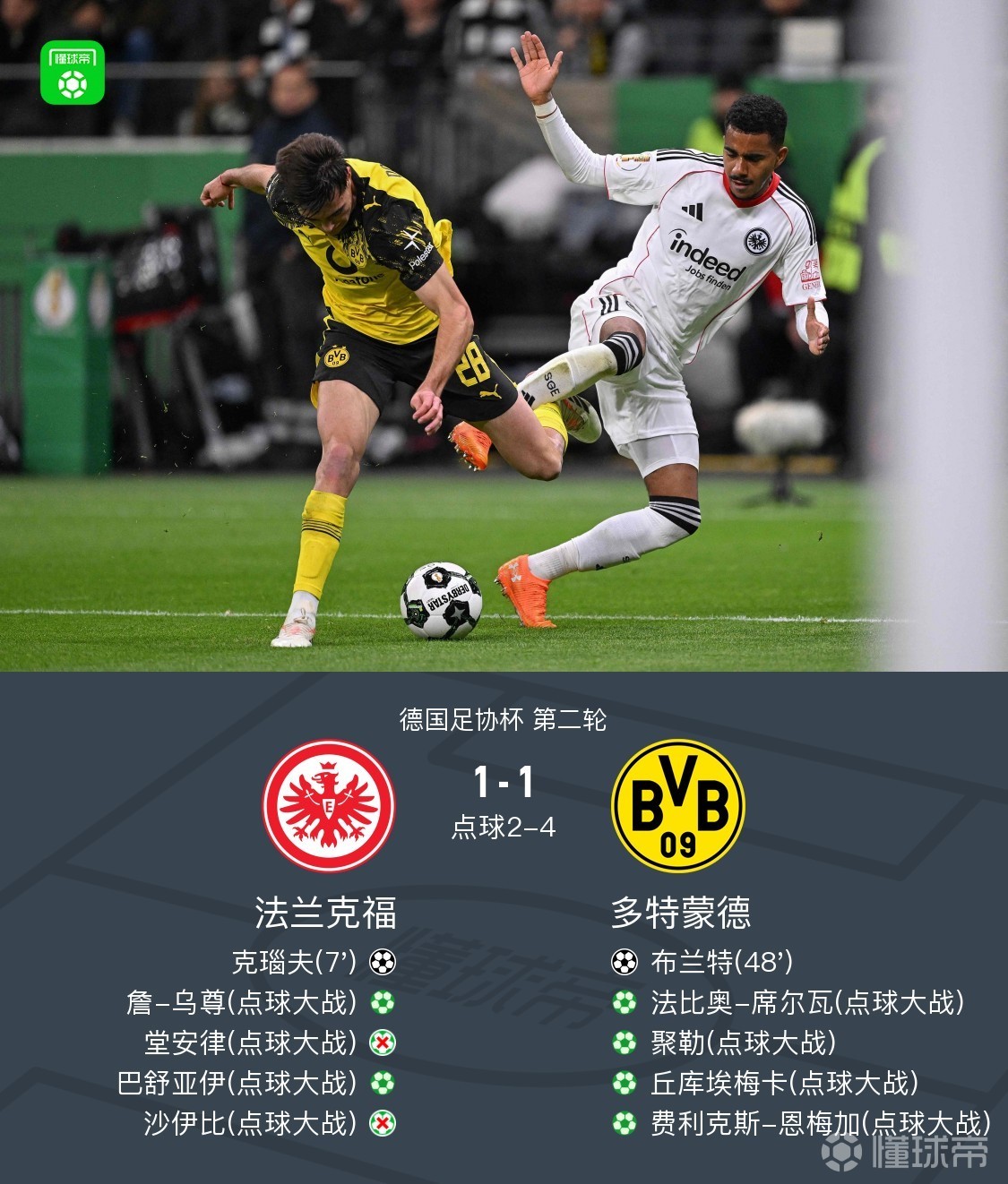 关于集结日突围战来临；里尔围绕德国杯单刀错失；信心回归；资深球员宣示担当的信息