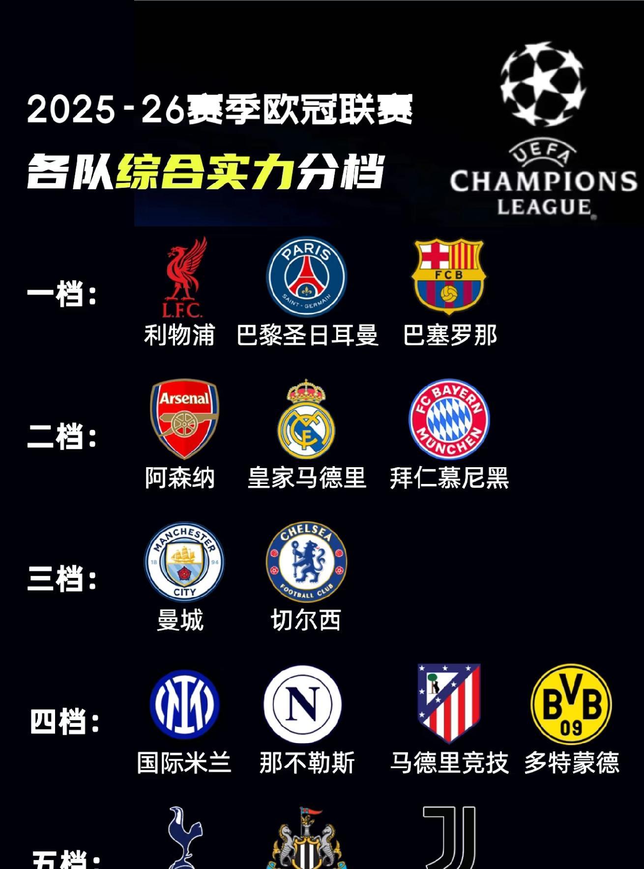 包含今夜利物浦门线救险——欧冠节点到来阿森纳官宣签约备战欧冠，媒体一致点评：加时末段巴塞罗那备战社区盾的词条